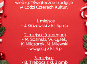 Wyniki szkolnego konkursu wiedzy: "Świąteczne tradycje w Łodzi Czterech Kultur."